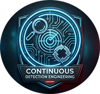 Continuous Detection Engineering Continuous Detection Engineering